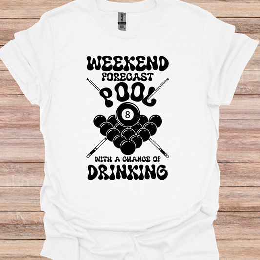 Weekend Pool Forecast